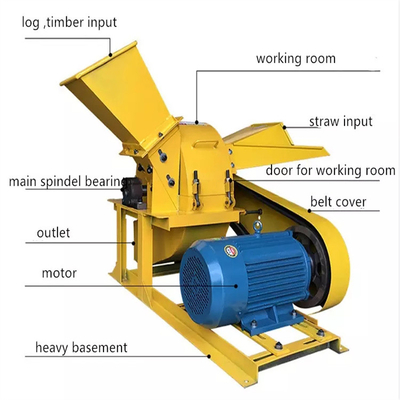 1.1 kw 내지 11 kw 코코넛 껍질 연삭반 마모방지 해머밀